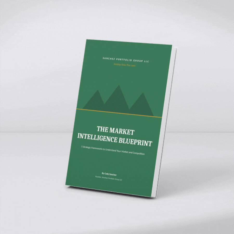 The Market Intelligence Blueprint